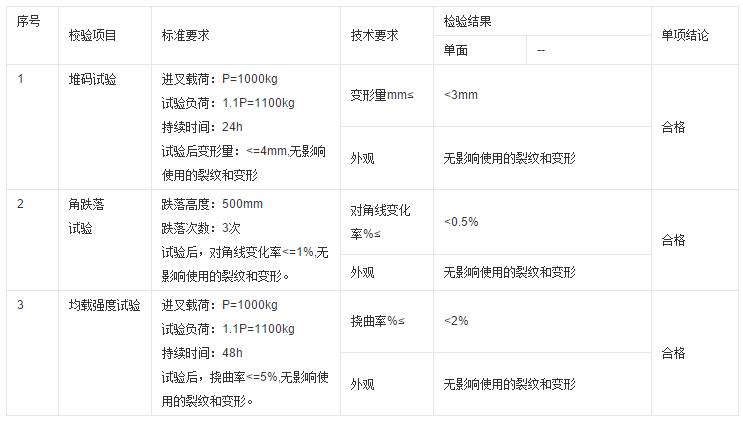 塑料托盤檢測內(nèi)容 塑料托盤檢測內(nèi)容