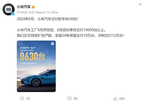 小米SU7二手車市場變天 從加價數(shù)萬到僅需4000元，市場降溫信號明顯
